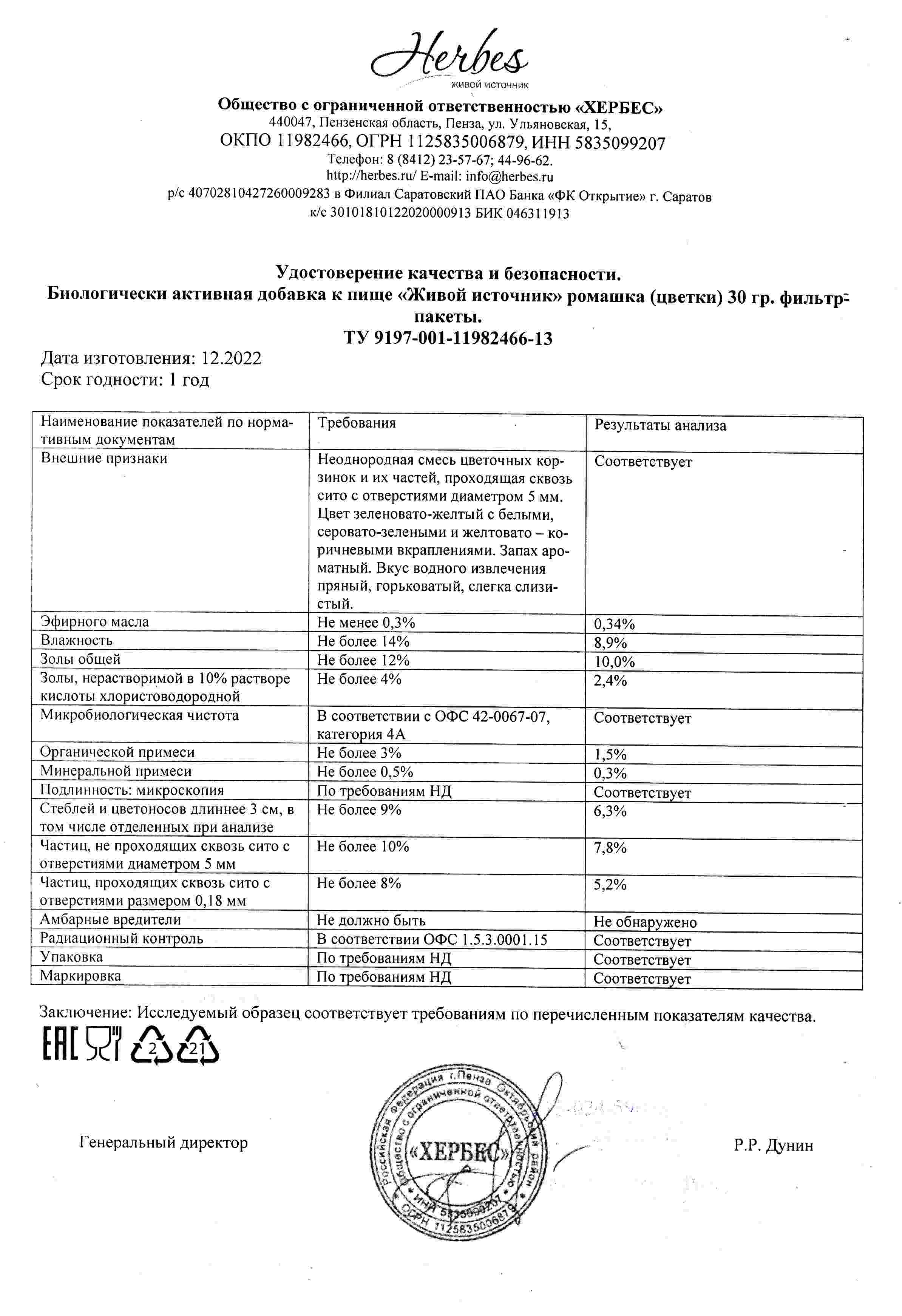 Паспорт №122022